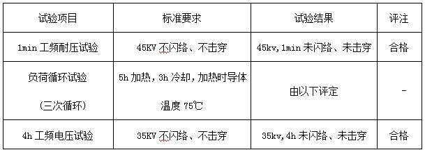 支柱式绝缘管母线